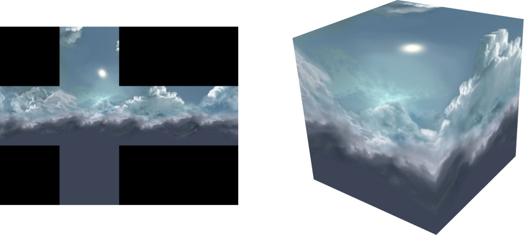 skybox texture