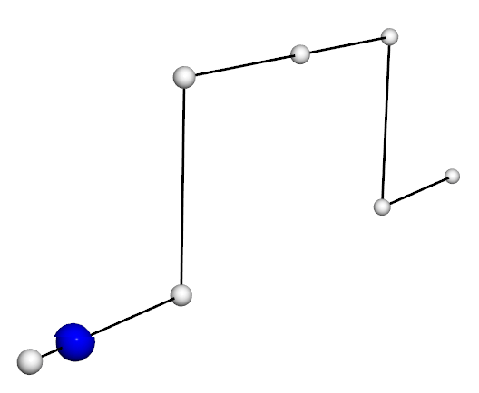 linear interpolation