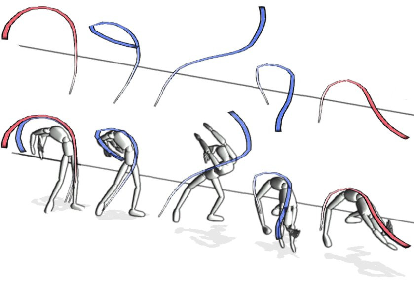 animation