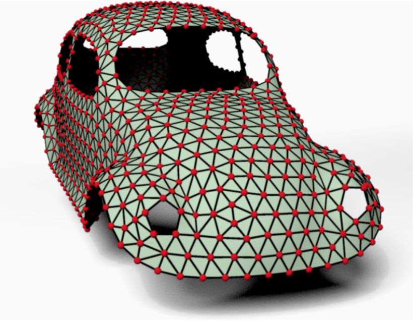 mesh car