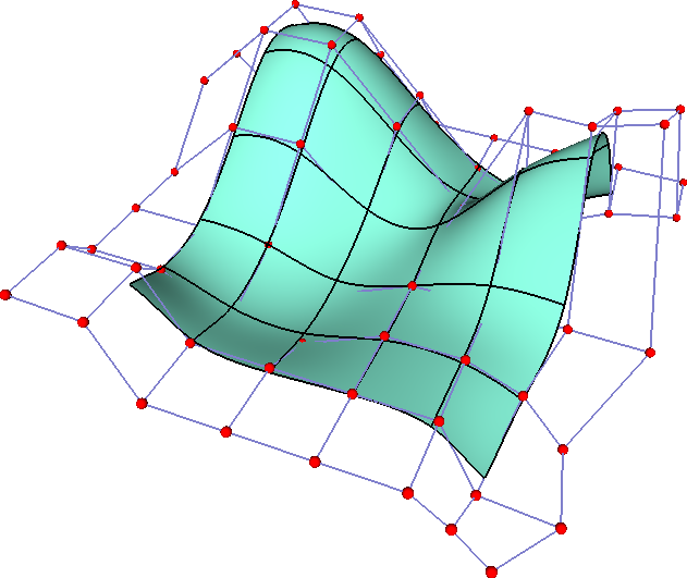 surface