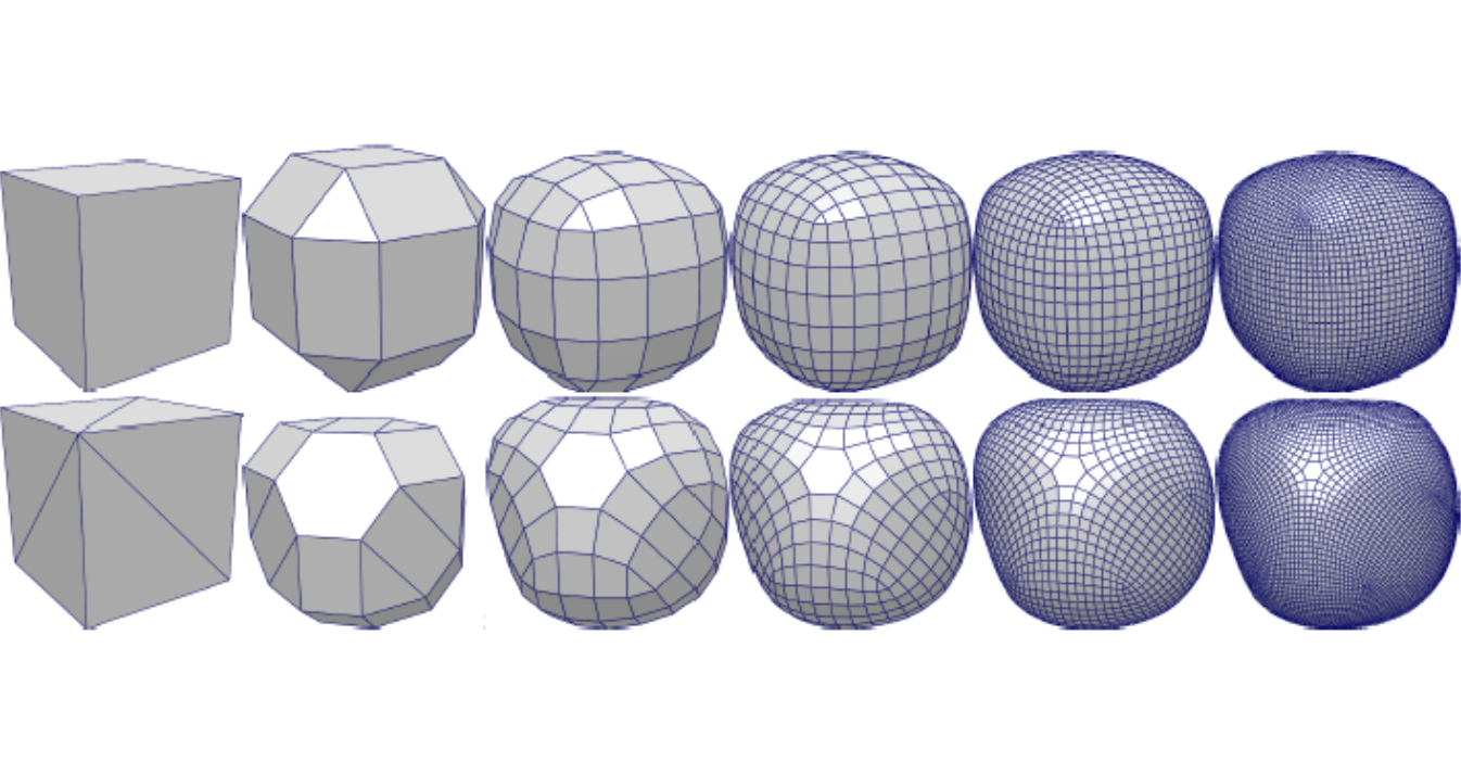 subdivision connectivity