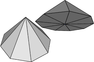 cone