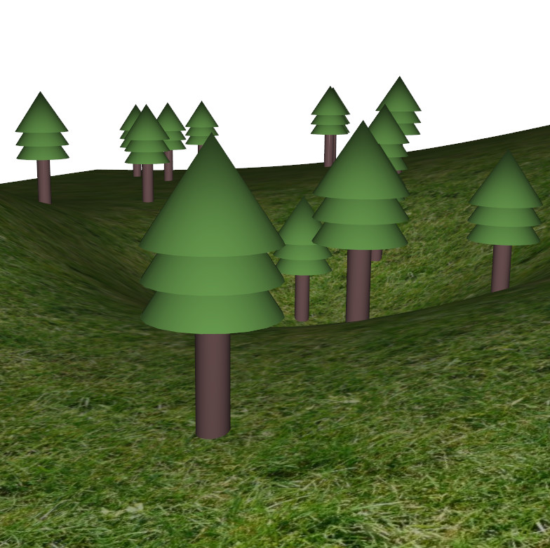 terrain texture