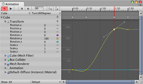 pictures/EditingCurves.jpg