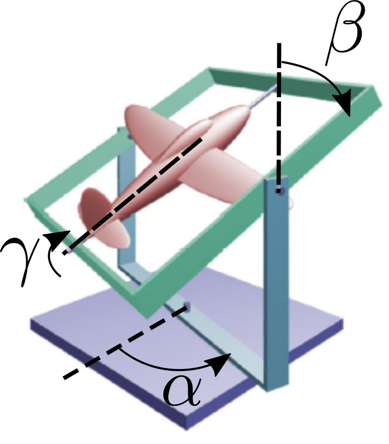 assets/euler.jpg