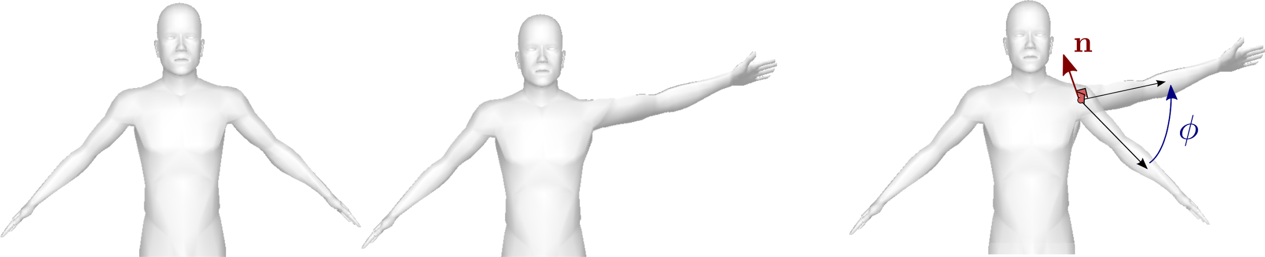 pictures/axis_angle_character.png