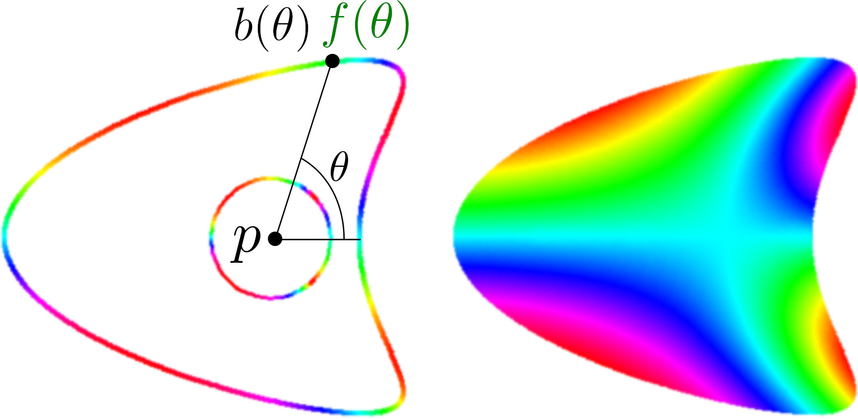 assets/integral_2D.jpg