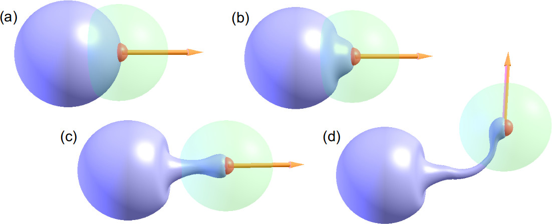 assets/deformation.jpg