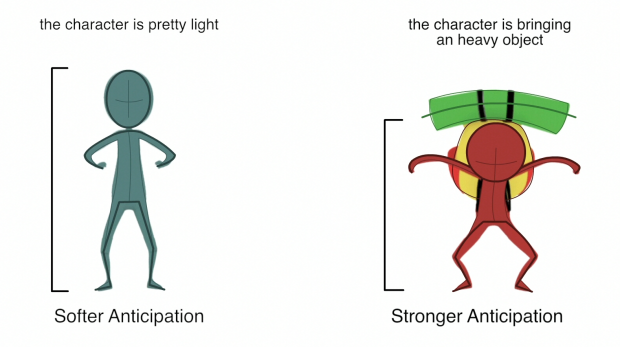 data/pictures/anticipation_2.png