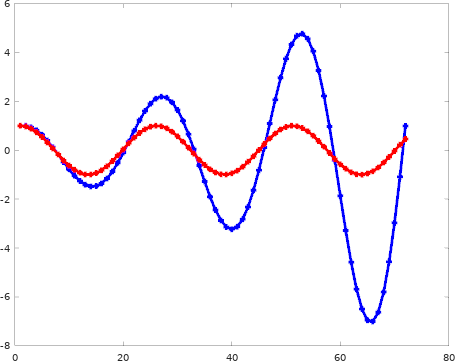 assets/trajectory.png