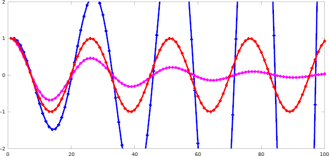 pictures/trajectory.png