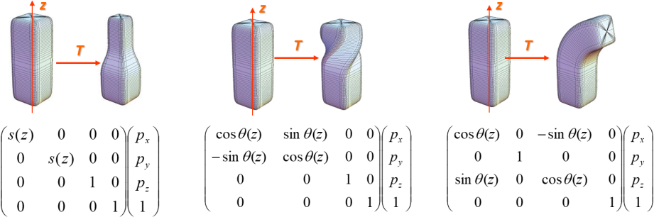 assets/deformation.png