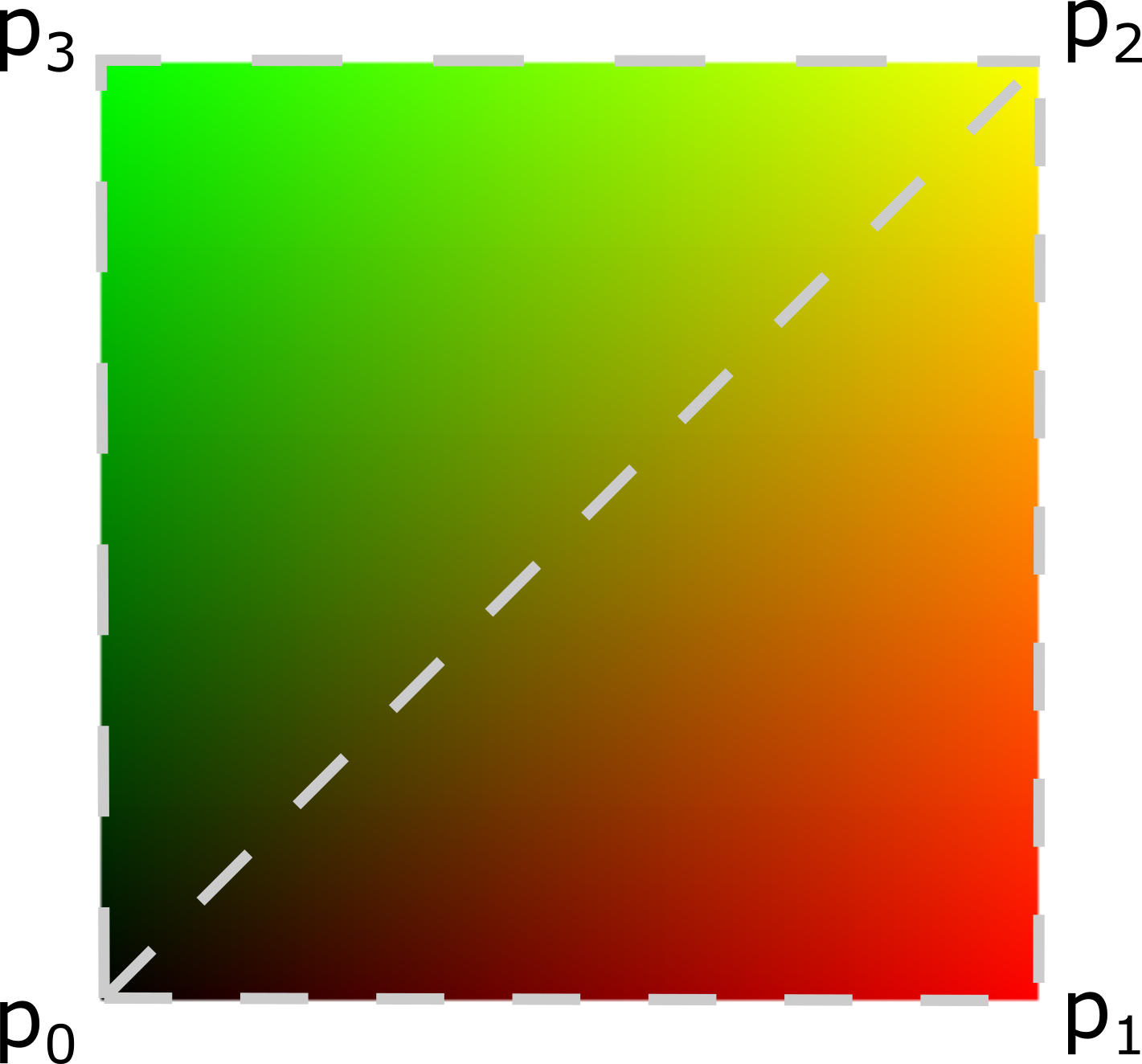assets/quad_index.png