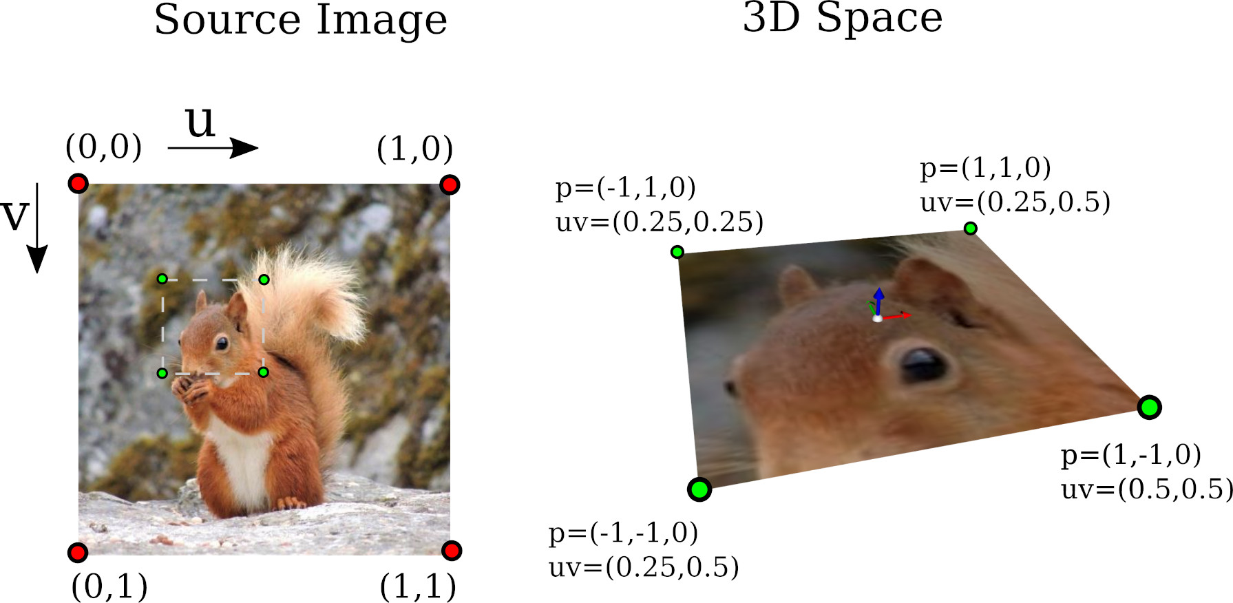 assets/texture_schema.jpg