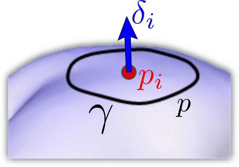 assets/approximation_continuous.jpg