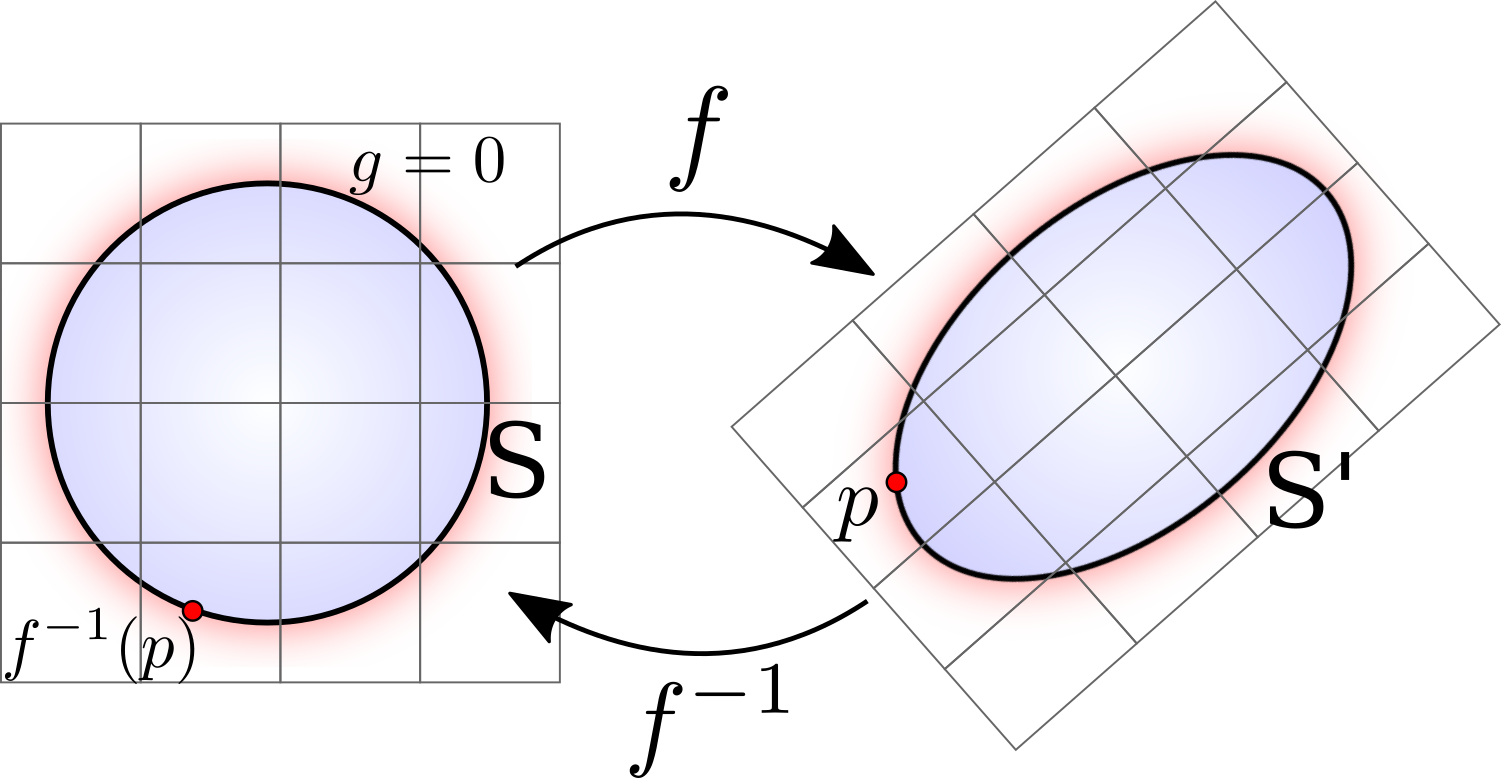 assets/implicit_surface.png