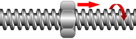 assets/screw_motion.jpg