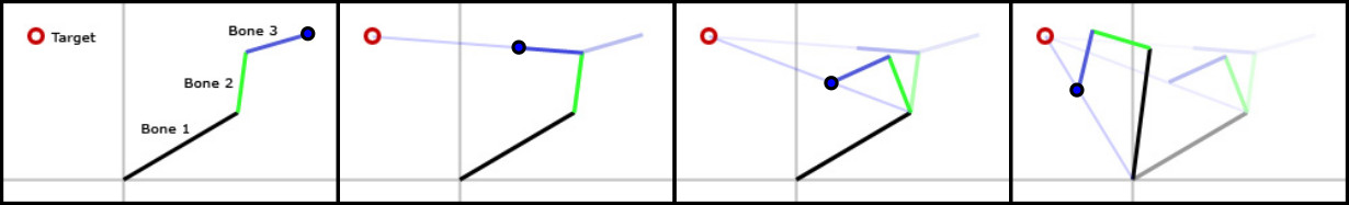 assets/ccd.jpg