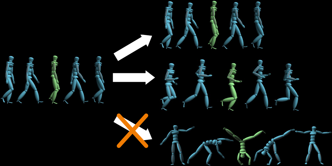 assets/motion_graphs_display.png