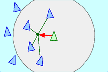 data/images/cohesion.gif