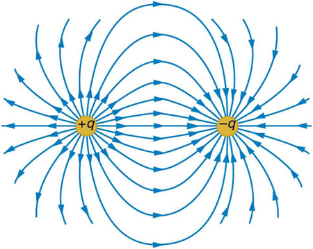 data/images/interaction.jpg