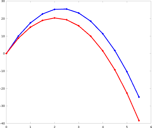 pictures/trajectory.png