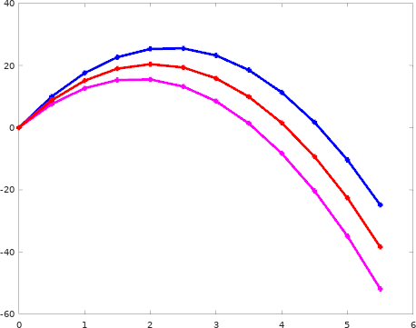 pictures/trajectory.png