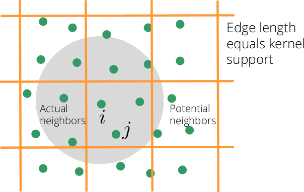 pictures/grid.png