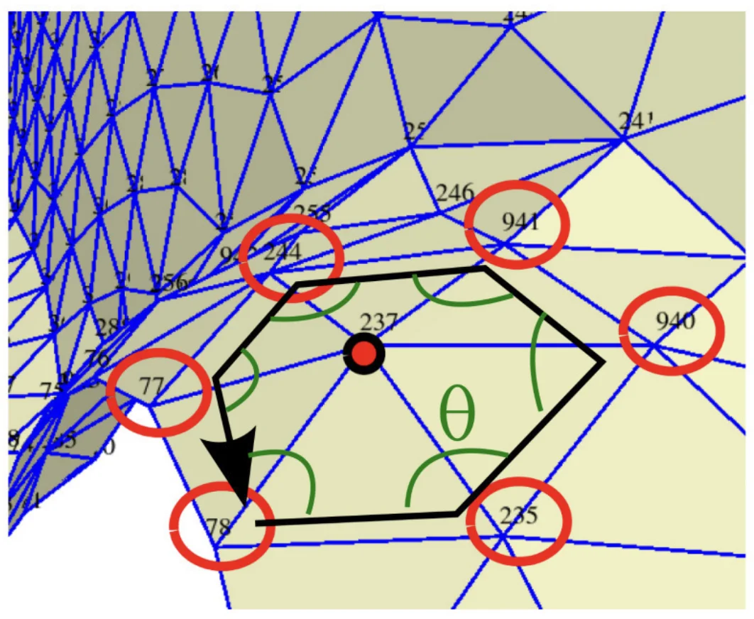 assets/angles.webp