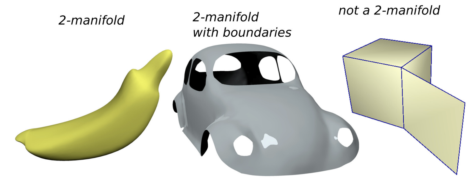 assets/manifolds.png