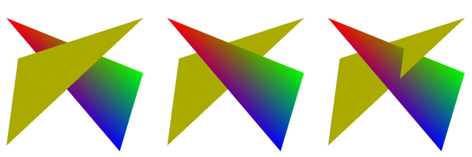 The drawing order of triangles affects the result without a depth mechanism.