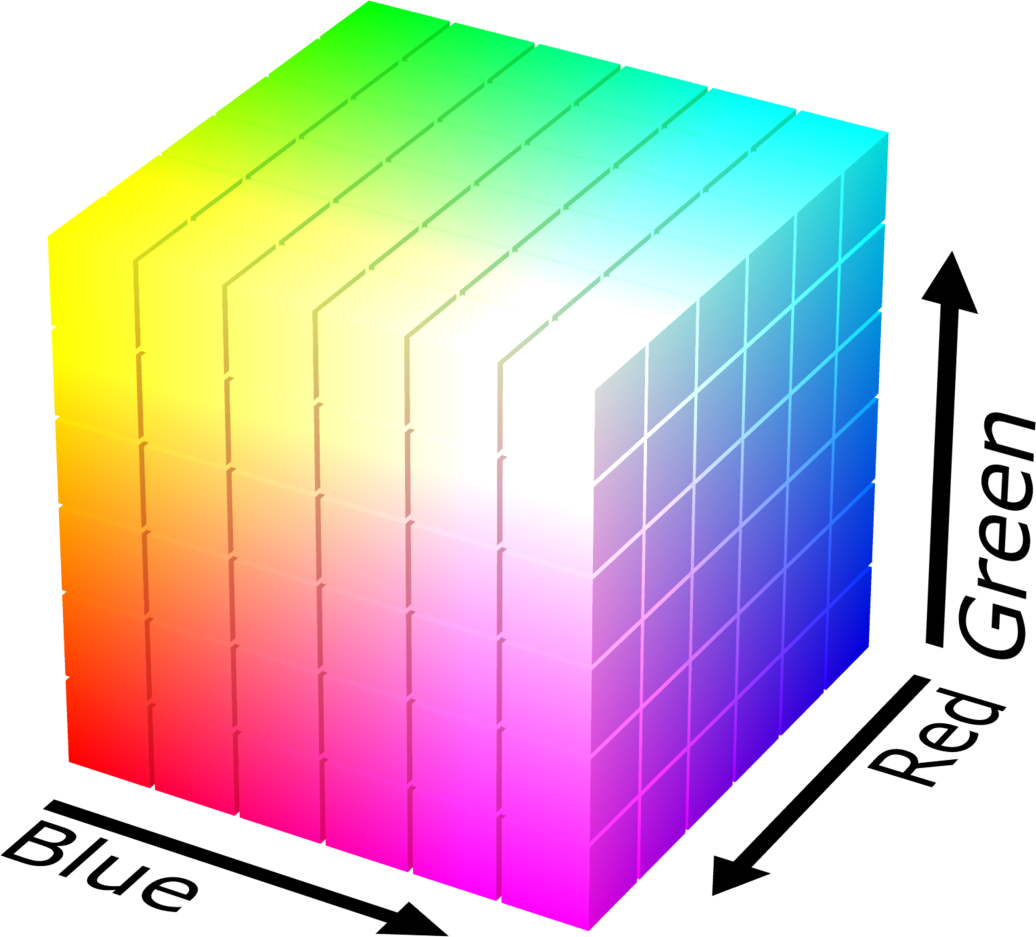 Visualization of the RGB color cube.